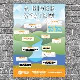 FREE River Systems Poster FREE River Systems Poster